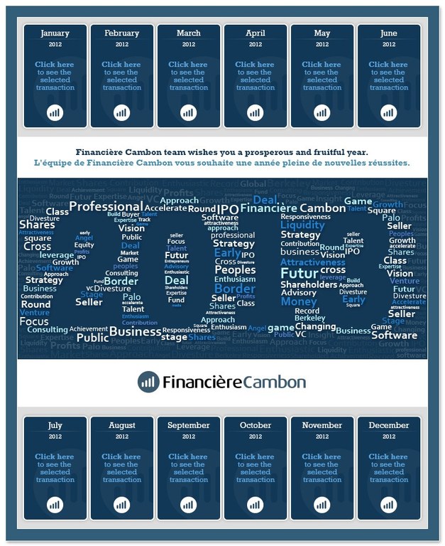 Newsletter Voeux 2013